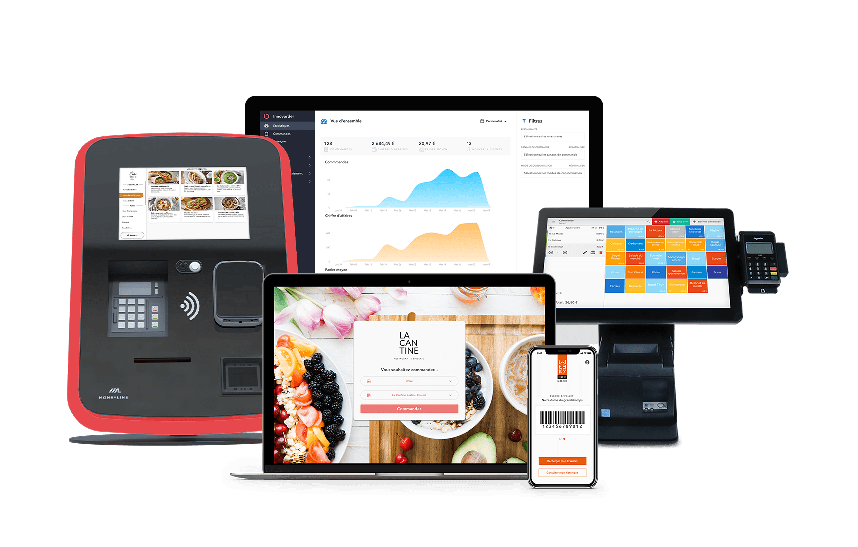 innovorder-devices