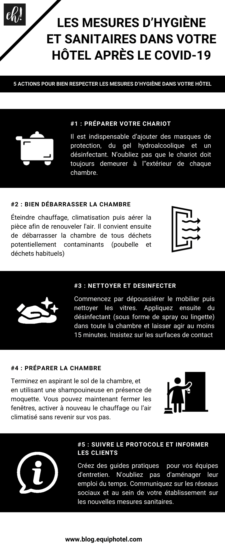 Infographie-Mesures-dhygiene-en-hotellerie.png Info mesures d'hygiène en hôtellerie