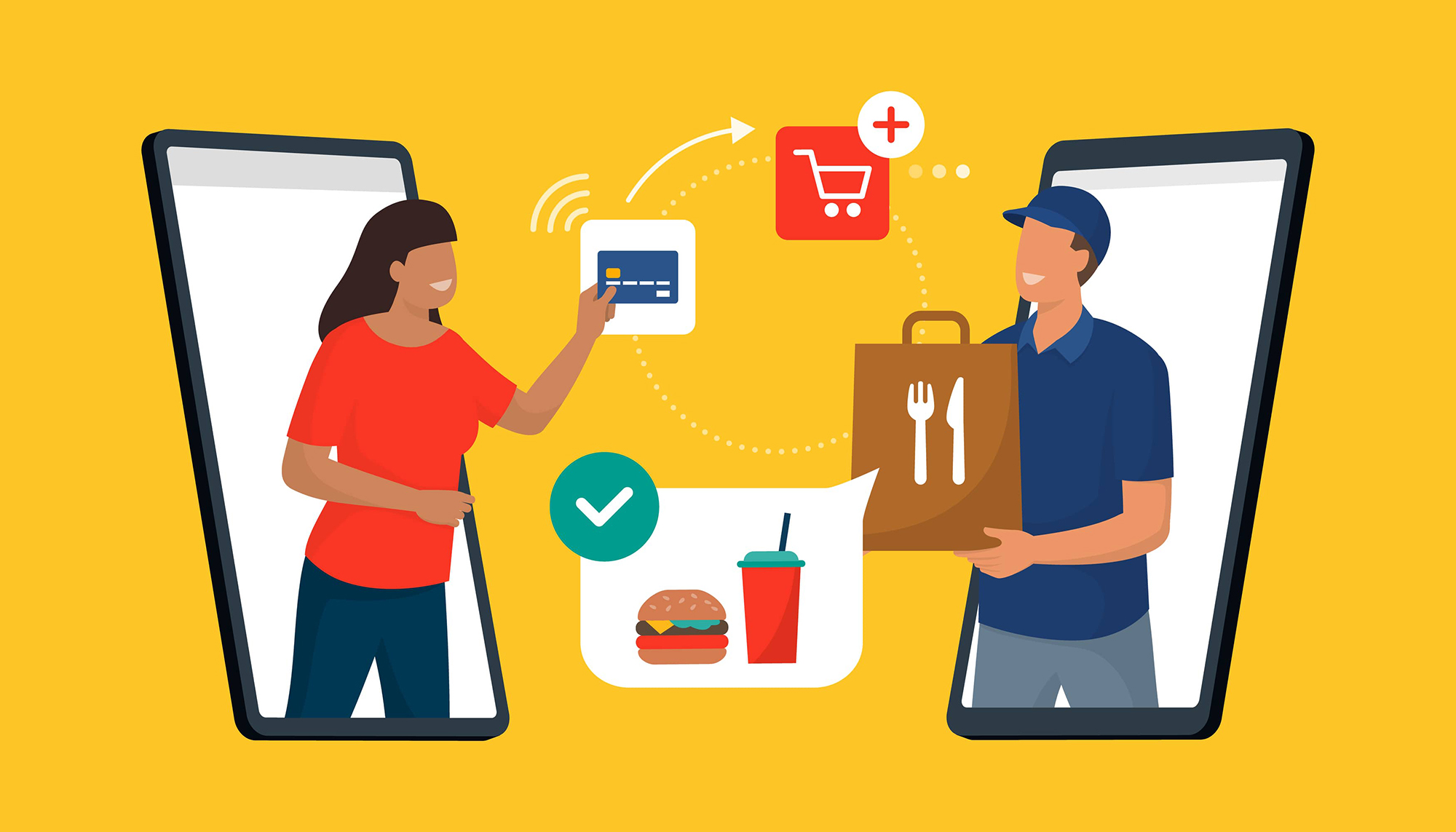 gestion-de-commande-applications